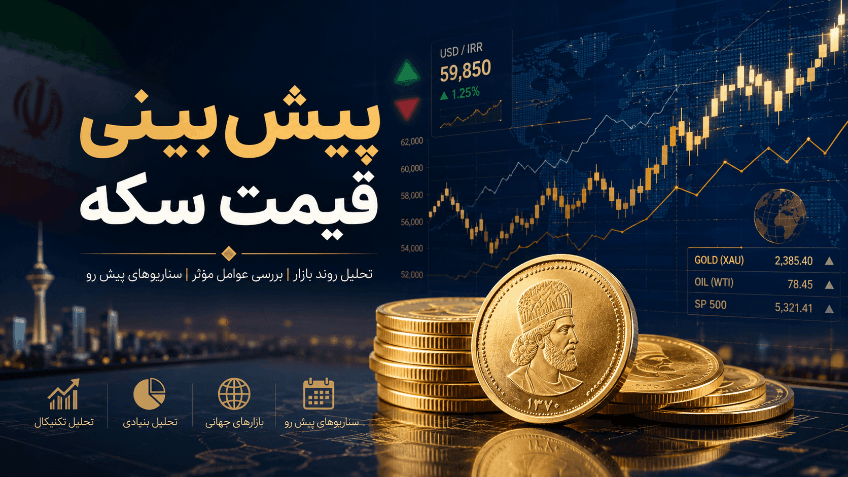 پیش بینی قیمت سکه + تحلیل روزانه